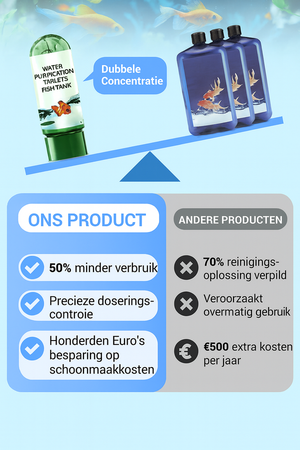 Kristalhelder Aquariumtabletten