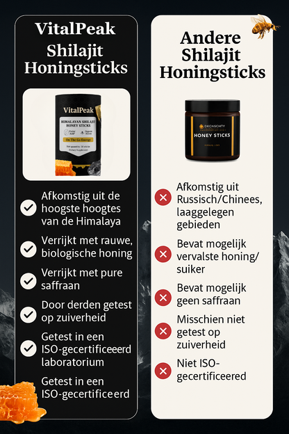 VitalPeak™ - Himalayan Energie Honingsticks