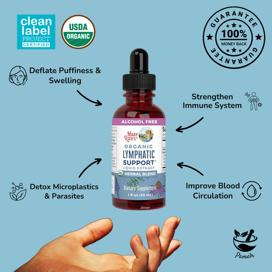 Lymfe Detox Kruidenextract