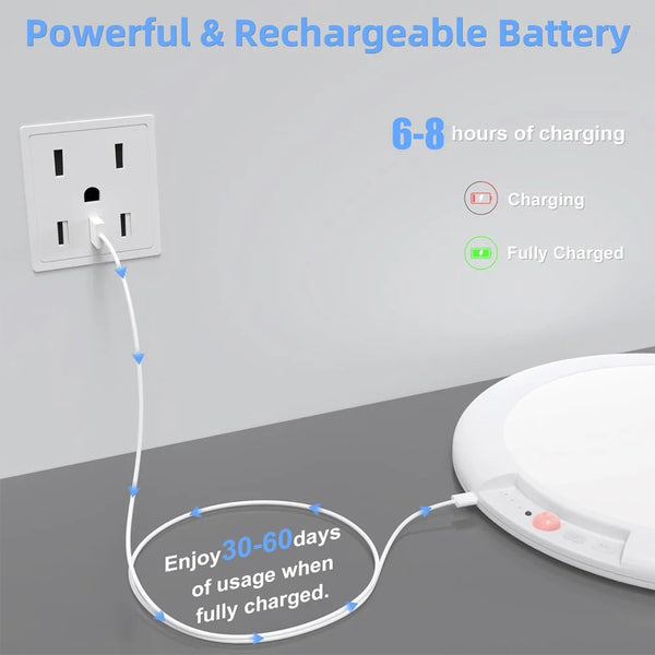 Slimme USB Plafondlamp Met Sensor